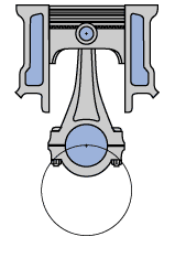 moteur stroke moteur stroke
